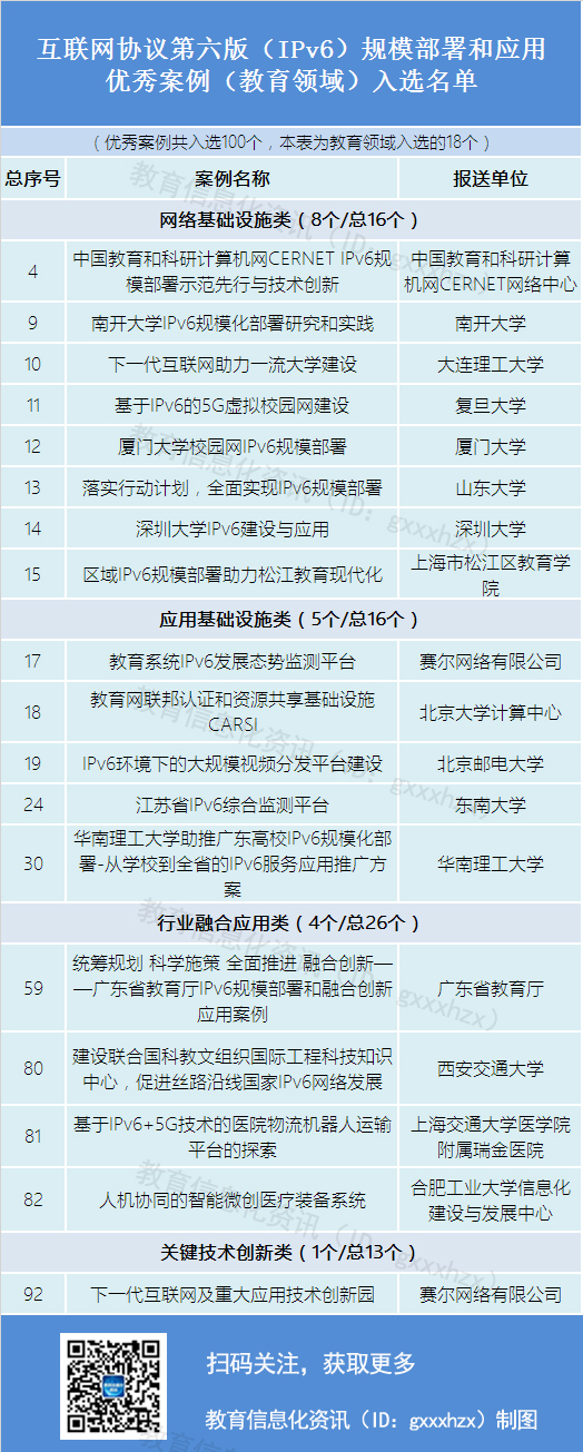 最終版-教育案例 最終版-教育案例